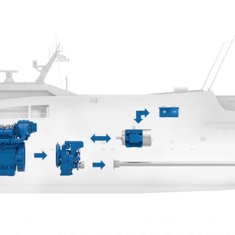 BAUDOUIN: A Complete Hybrid System Supplier